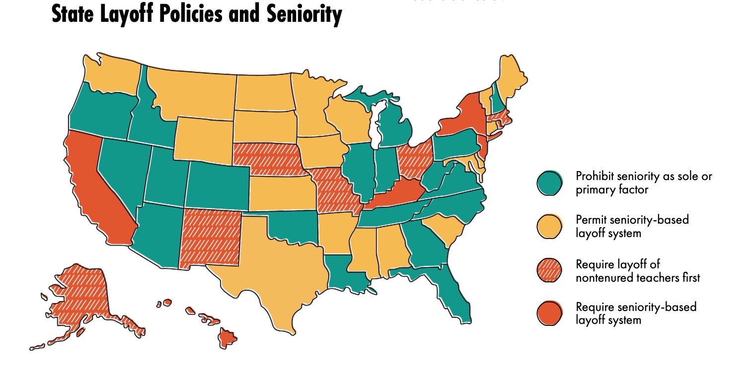 Teacher layoffs: Outline map of U.S. with states colored in green, gold, orange or orange with white stripes, indicating types of layoff policies and seniority